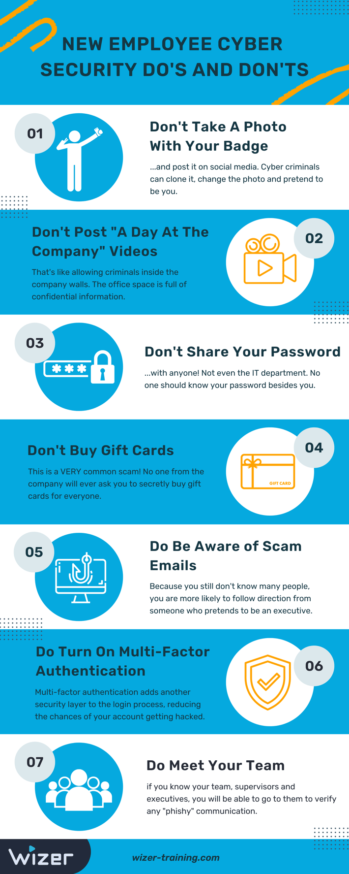 New Employees Cyber Security Do's and Don'ts
